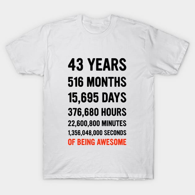 43rd Birthday Countdown Of Being Awesome - Happy Birthday Funny Gift T-Shirt by dznbx